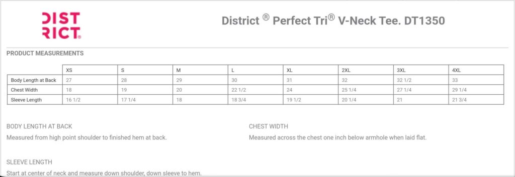 District Sizing Chart